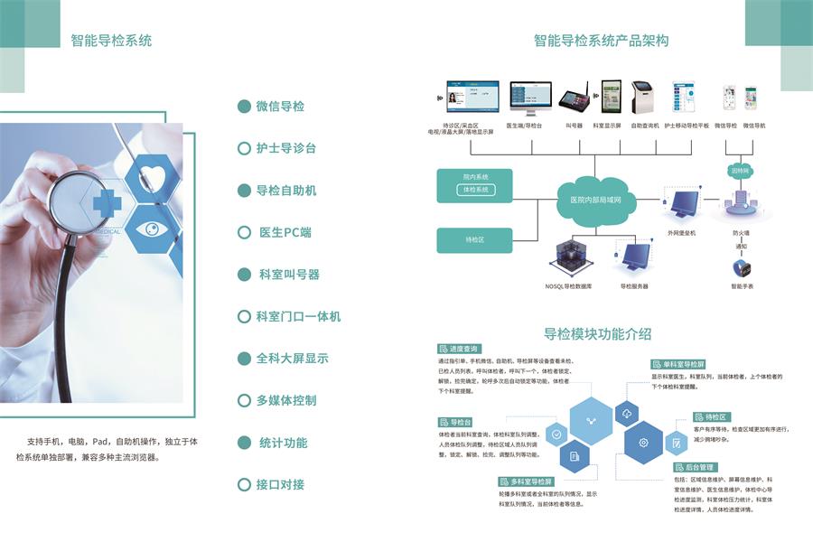 健康体检解决方案(图4)