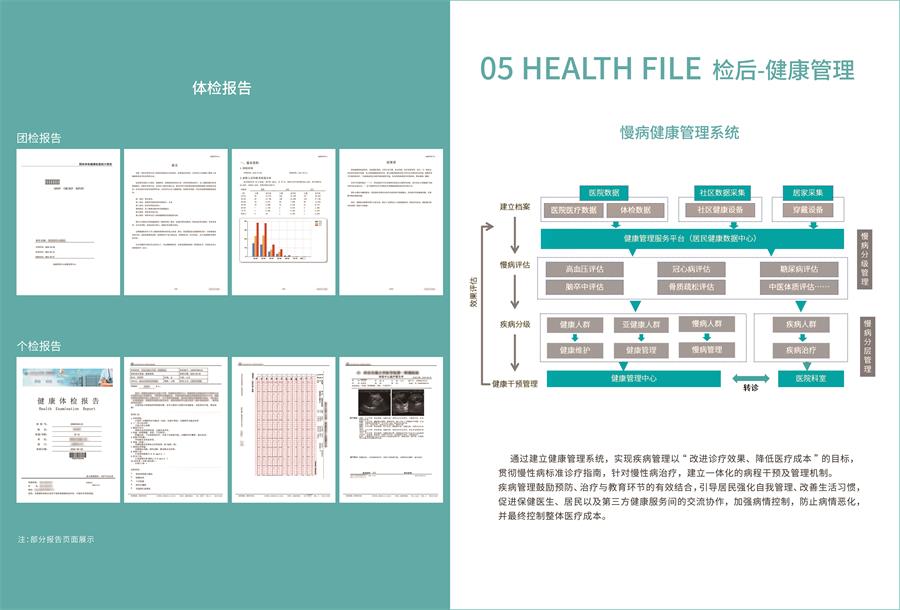 健康体检解决方案(图8)